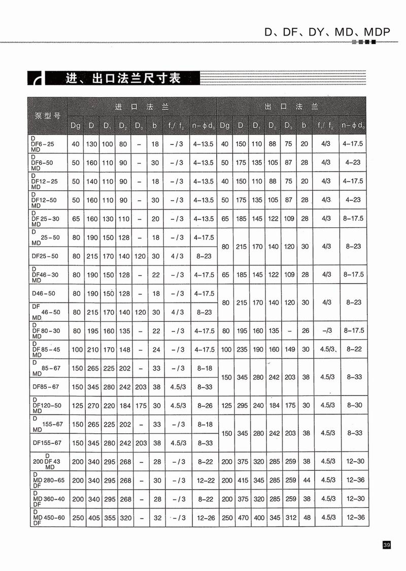 臥式多級(jí)泵說(shuō)明書(shū)-40.jpg